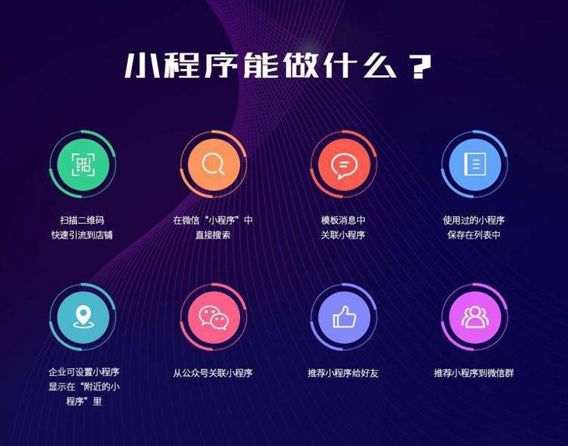 北京软件开发：科技之光点亮创新之路