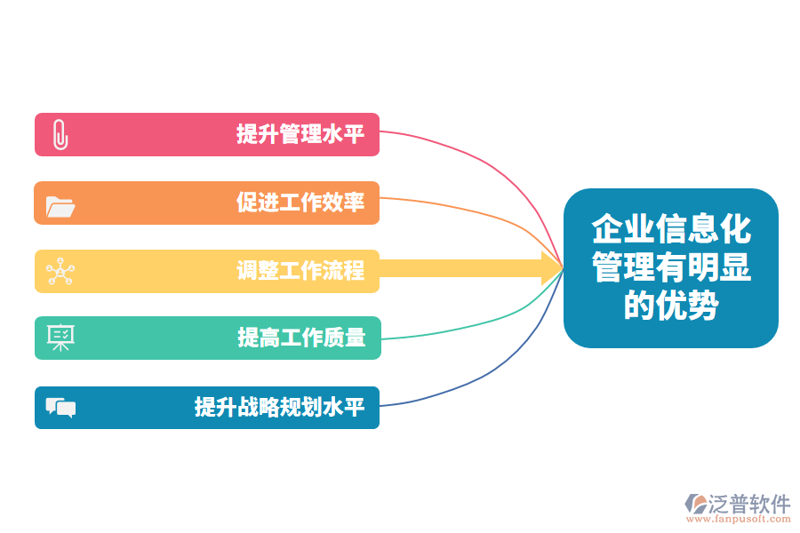 APP定制开发：企业快速成长的助推器
